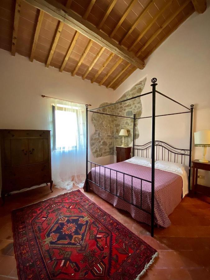 Agriturismo San Lorenzo Della Rabatta Cenerente Exterior photo
